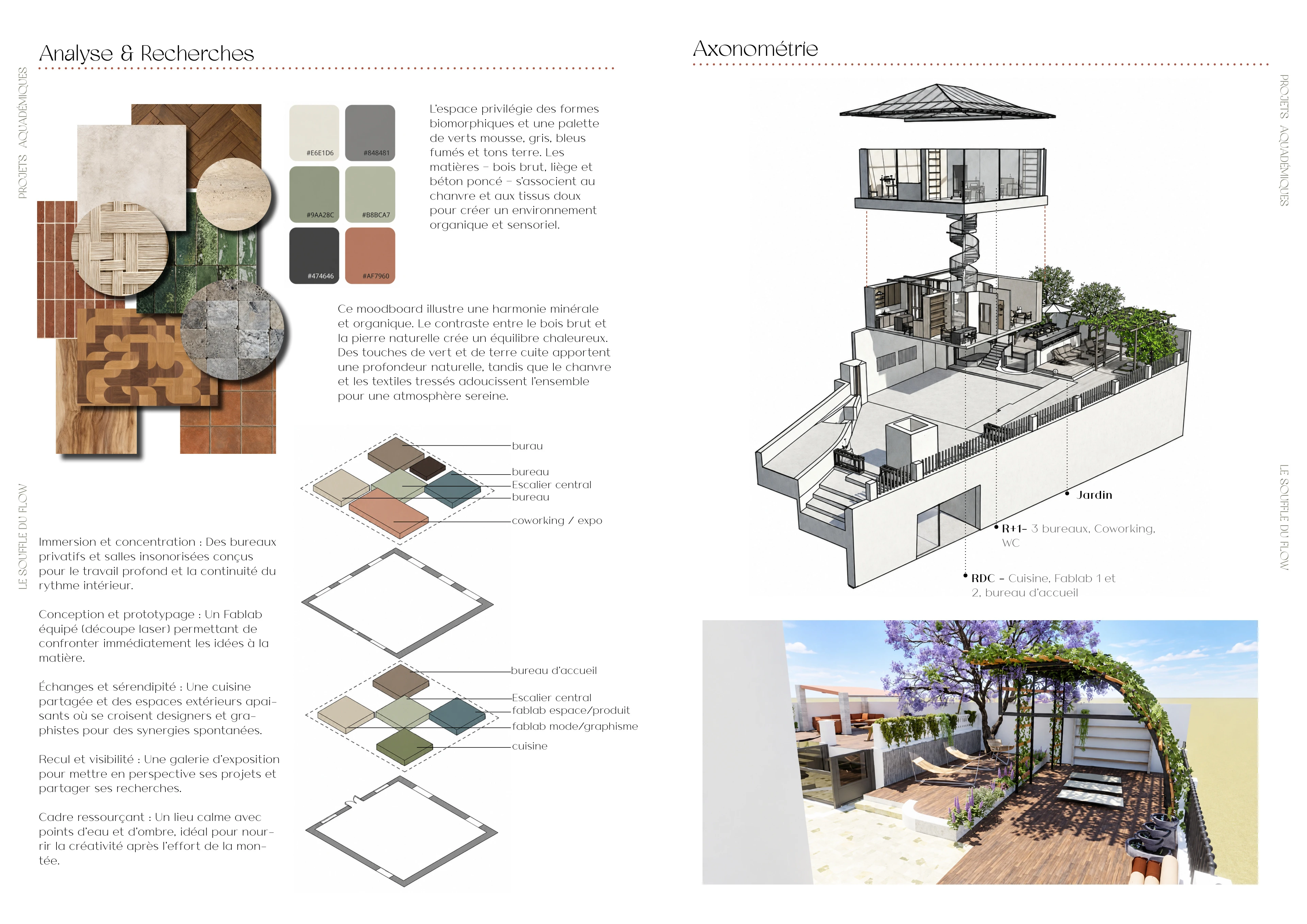 The Breath of Flow - Programme, materials & garden, portfolio board