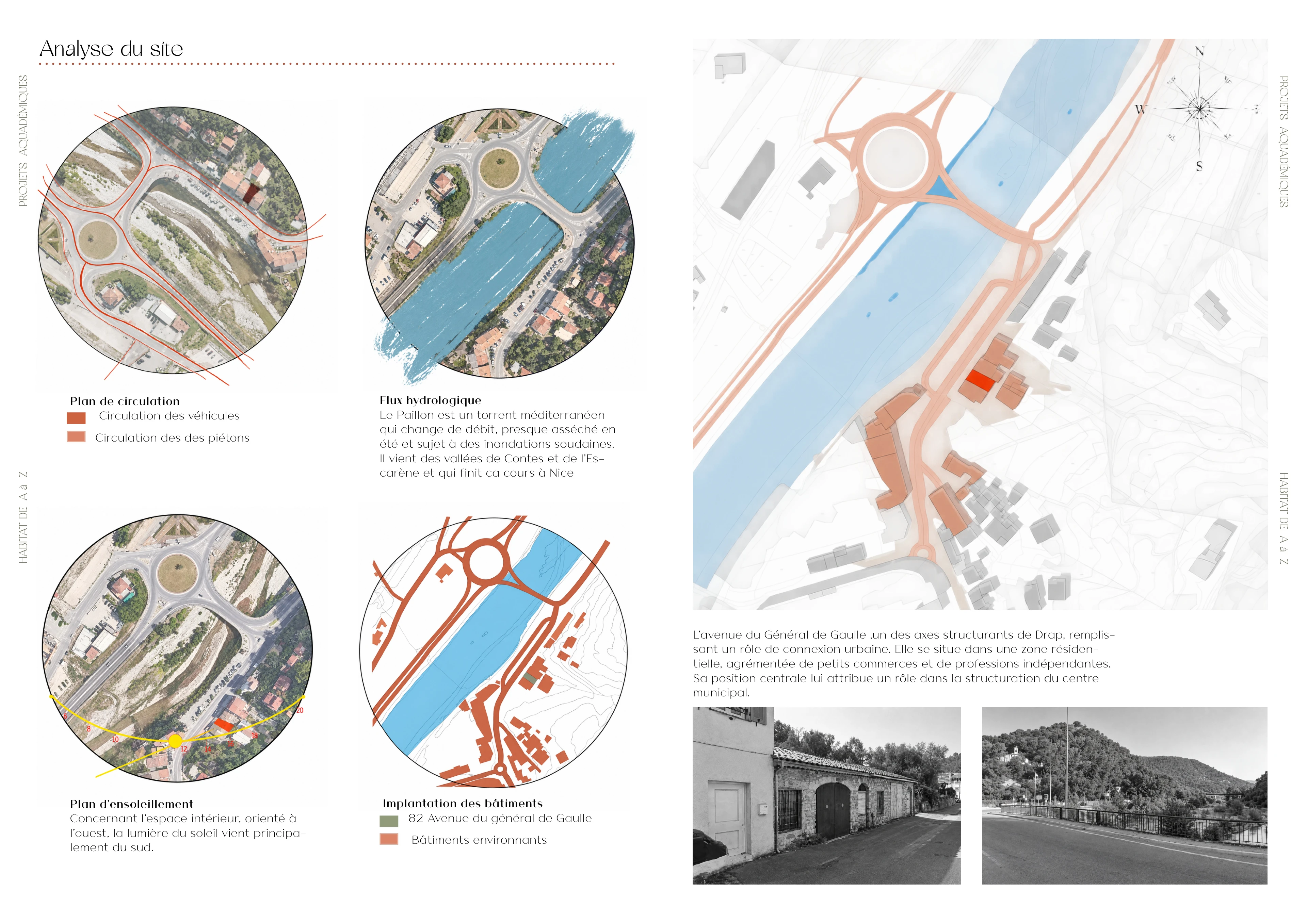 Habitat from A to Z - Site analysis, portfolio board